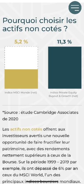 Alpes Private Equity